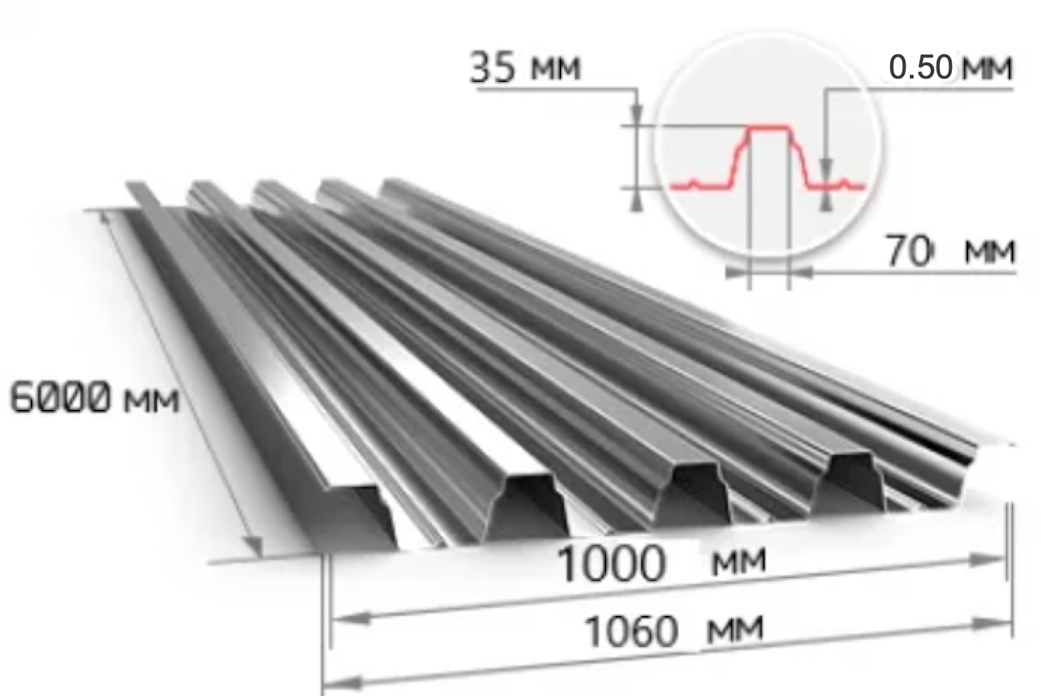 ���������� ������������ ��35 0.5�1000�6000 ��