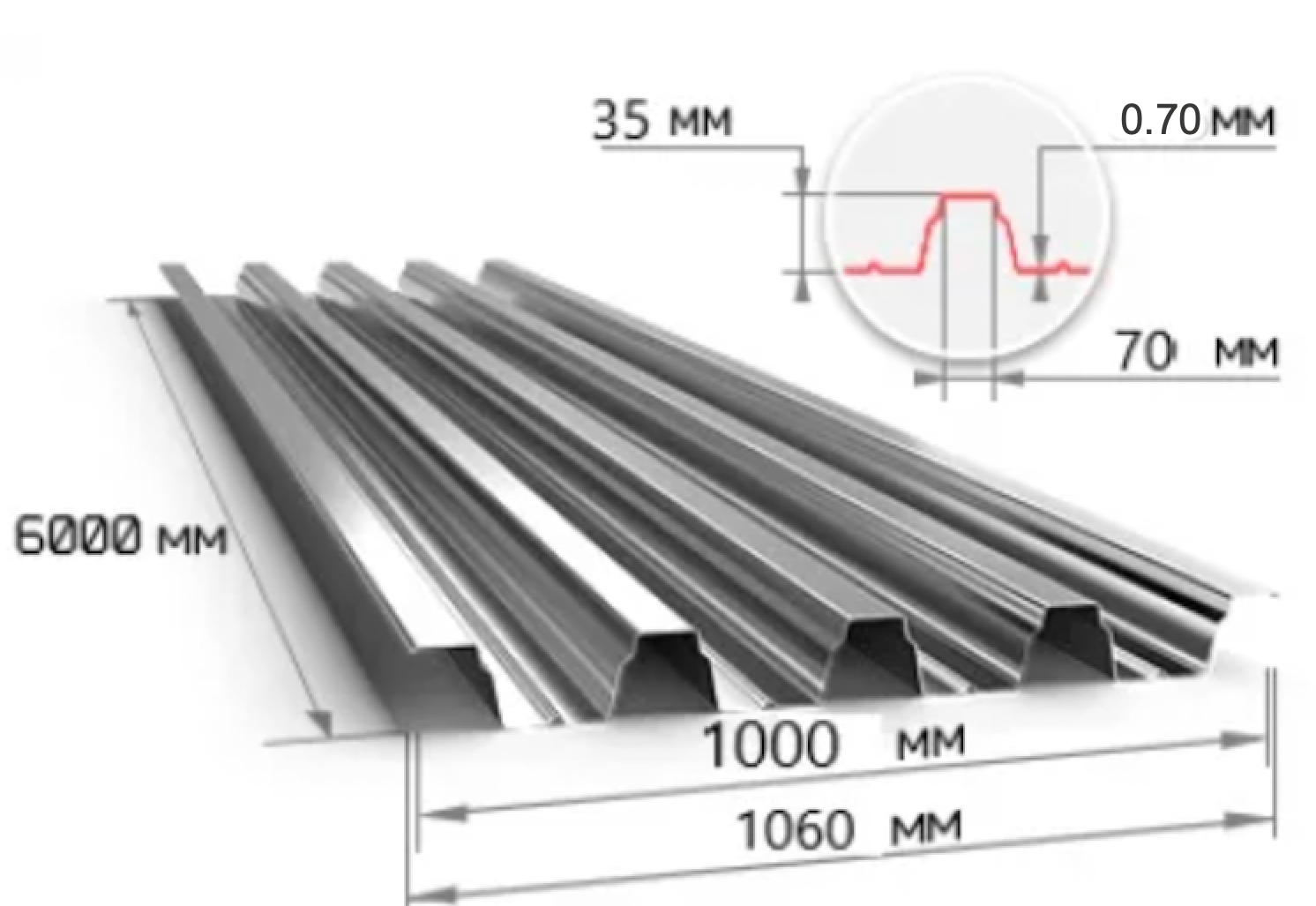 ���������� ������������ ��35 0.7�1000�6000 ��